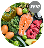 A link to Keto